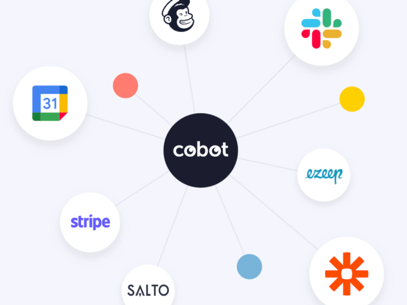 Cobot - Coworking Software